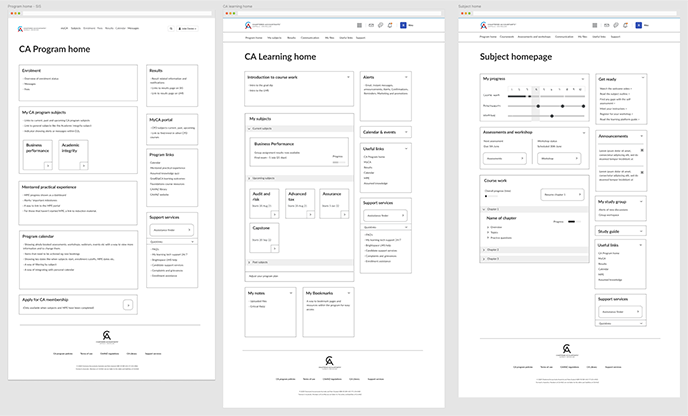 wireframes