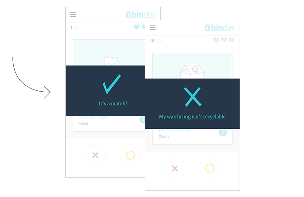 investa prototyping3