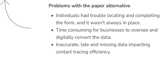 service prototyping2